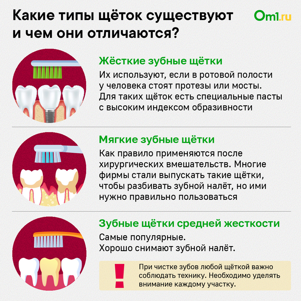 Как у звезды Голливуда: новосибирский стоматолог раскрыла секрет белоснежной улыбки