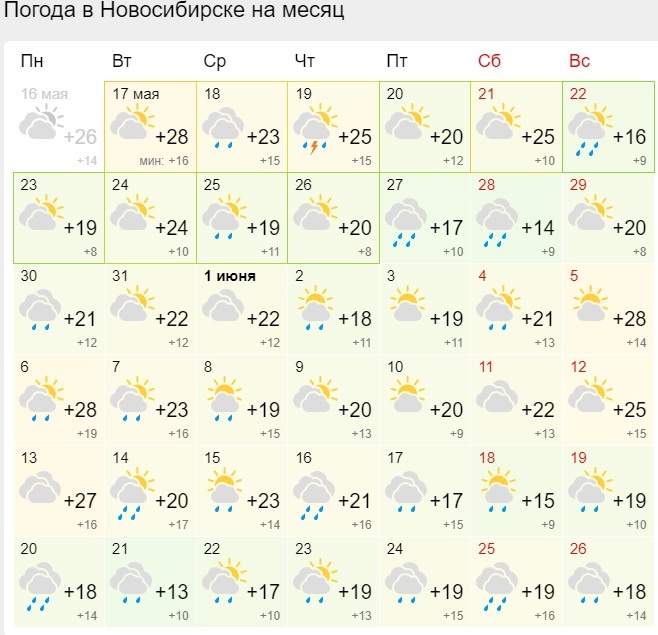 Жаркие дожди: стал известен прогноз погоды на июнь в Новосибирске