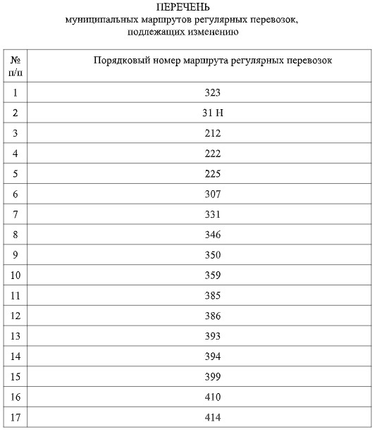 В Омске отменят 10 городских маршрутов и изменят ещё 22
