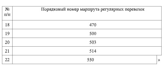 В Омске отменят 10 городских маршрутов и изменят ещё 22