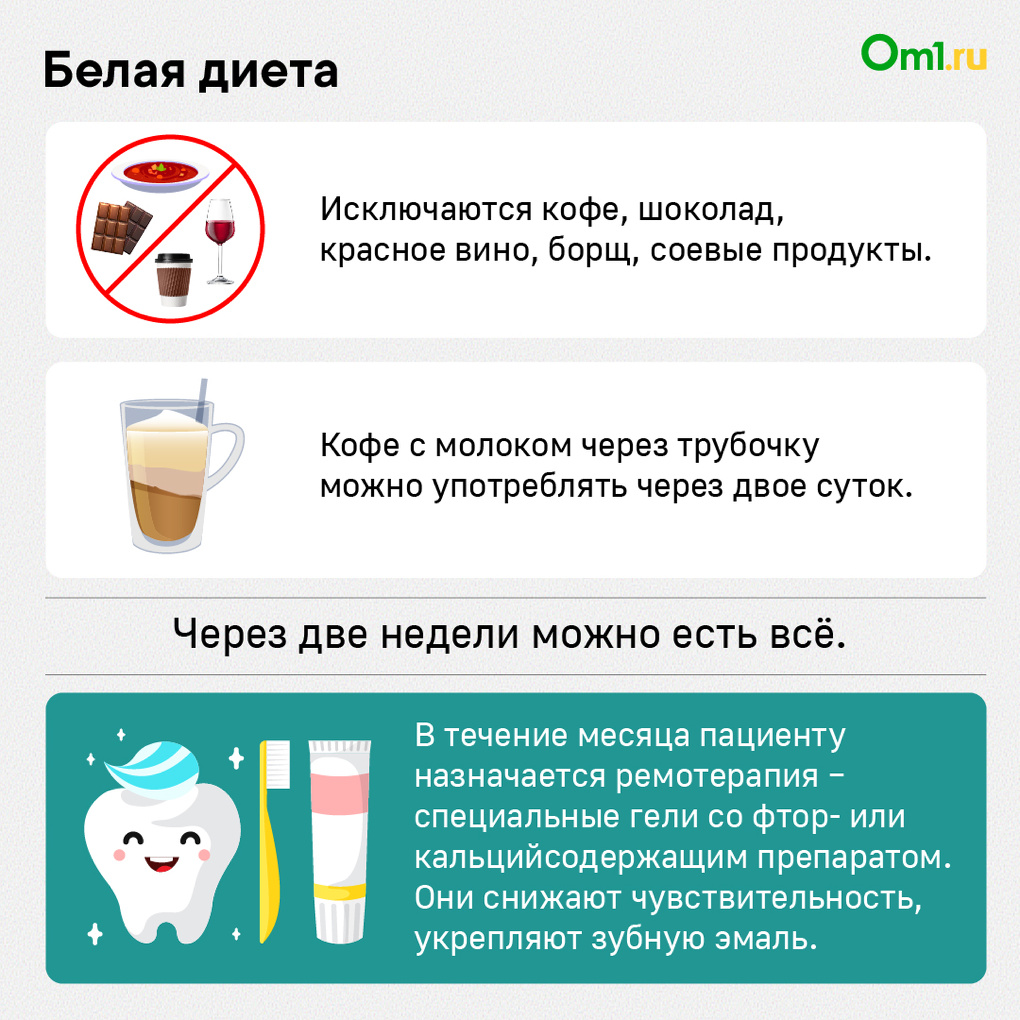 Как у звезды Голливуда: новосибирский стоматолог раскрыла секрет белоснежной улыбки