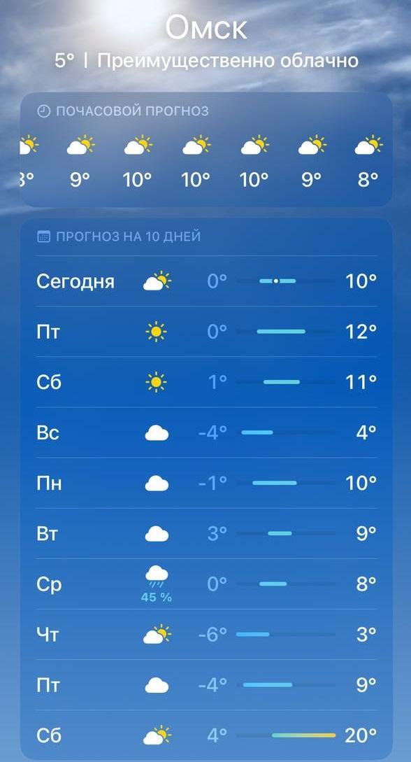 К Омску приближается потепление до +20