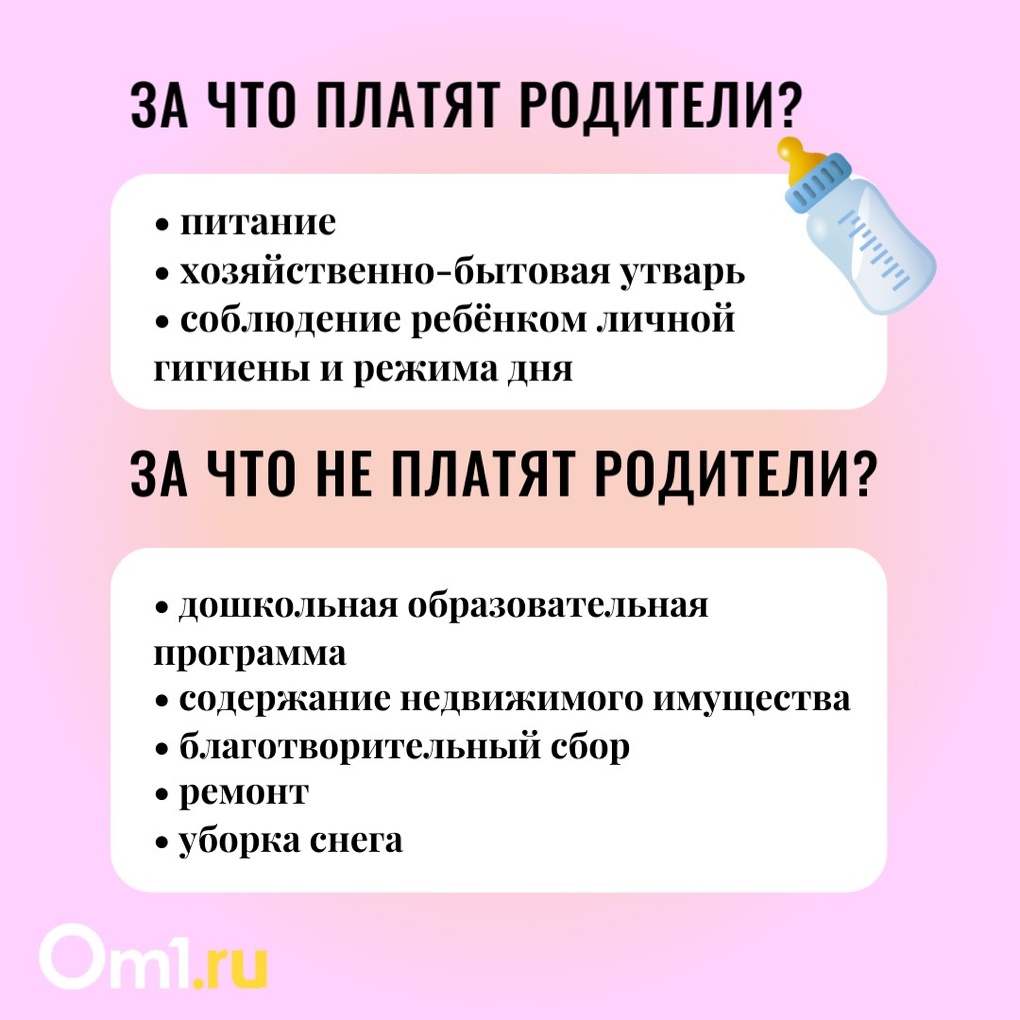 Куда уходят деньги: почему растёт оплата детских садов в Новосибирске