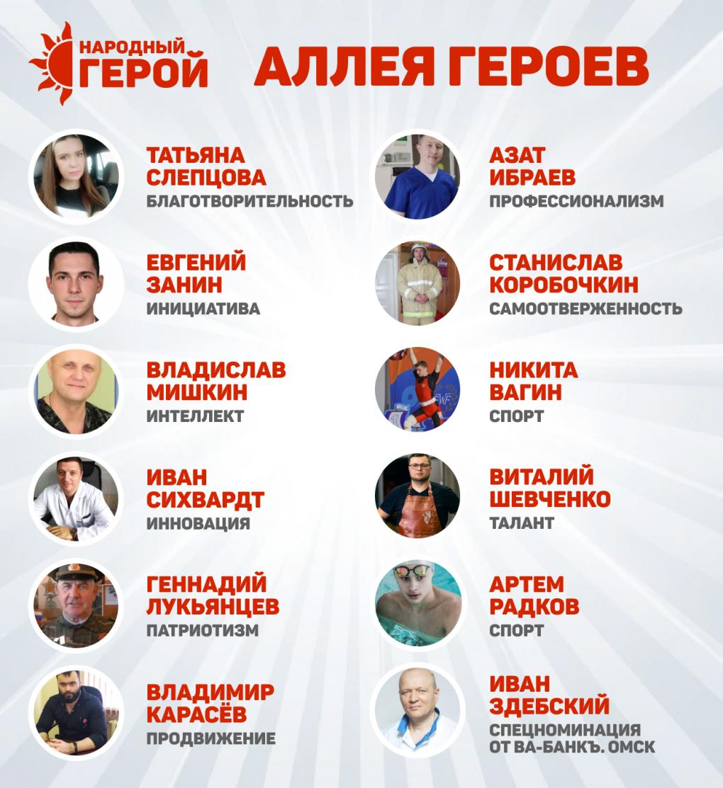 «Вся их жизнь наполнена добром»: омичи получили премии «Народного героя»