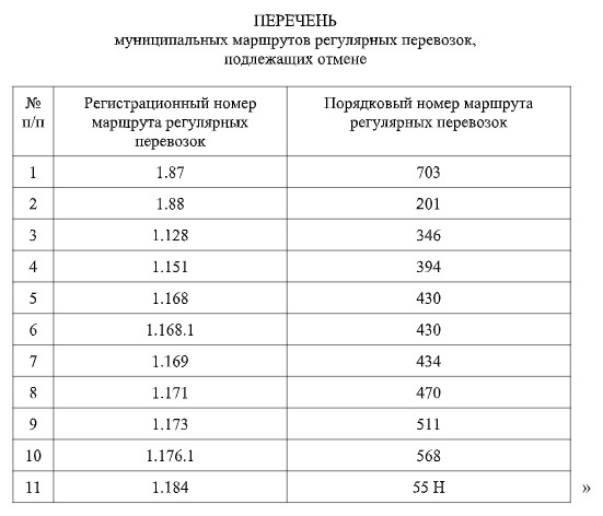 В Омске отменят 10 городских маршрутов и изменят ещё 22