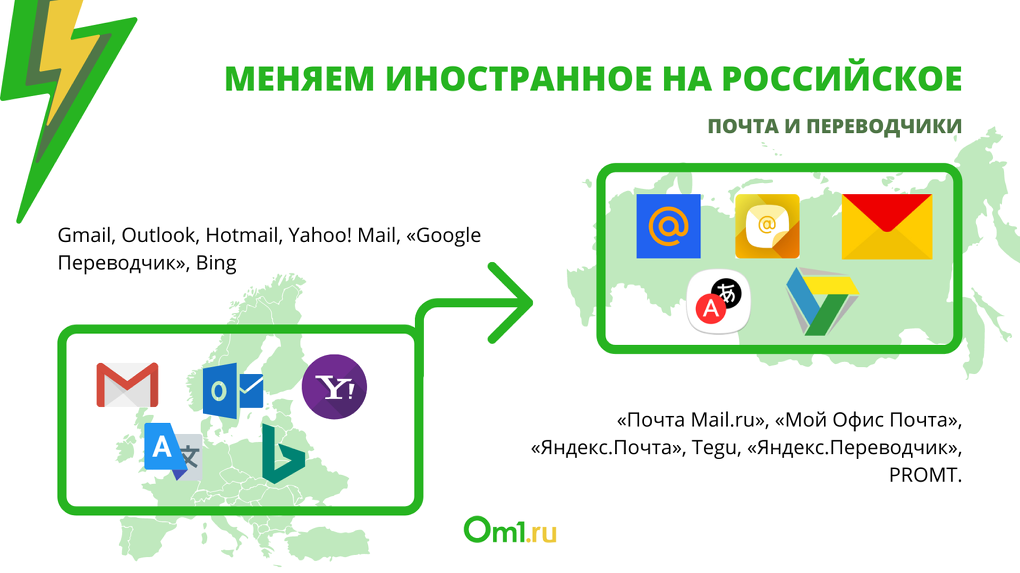 Омич без WhatsApp, но с ICQ: список российских аналогов зарубежных сервисов