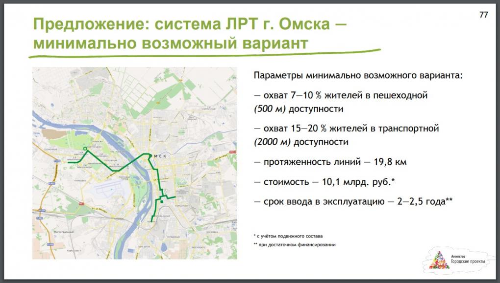 Каким будет омский метротрам? Вспоминаем проект 14-го года