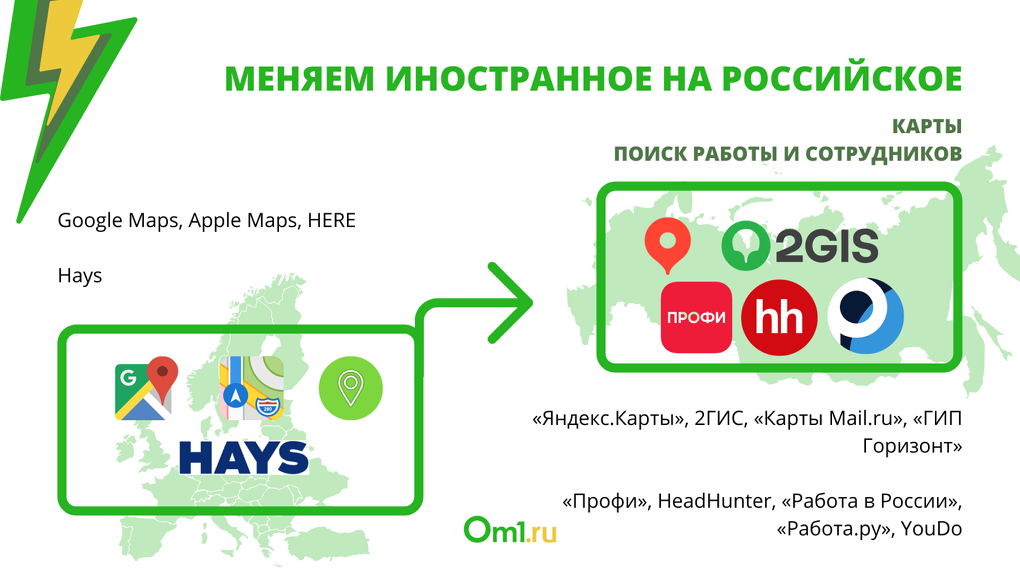 Омич без WhatsApp, но с ICQ: список российских аналогов зарубежных сервисов