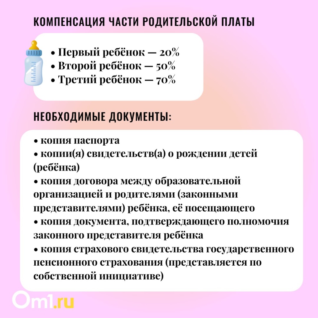 Куда уходят деньги: почему растёт оплата детских садов в Новосибирске