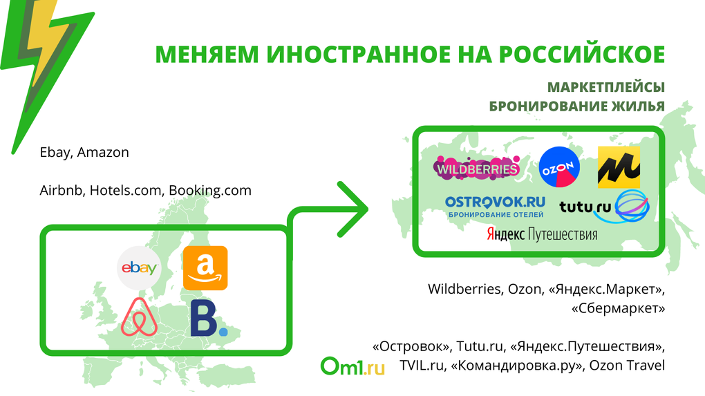Омич без WhatsApp, но с ICQ: список российских аналогов зарубежных сервисов