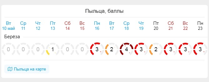Со следующей недели у омичей обострится аллергия