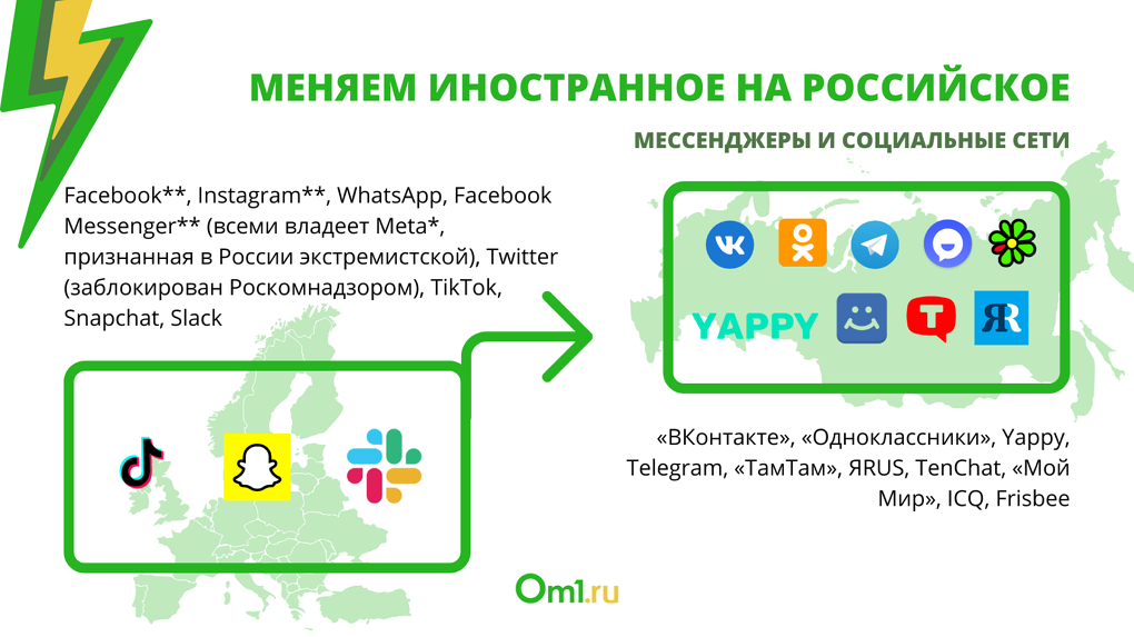 Омич без WhatsApp, но с ICQ: список российских аналогов зарубежных сервисов