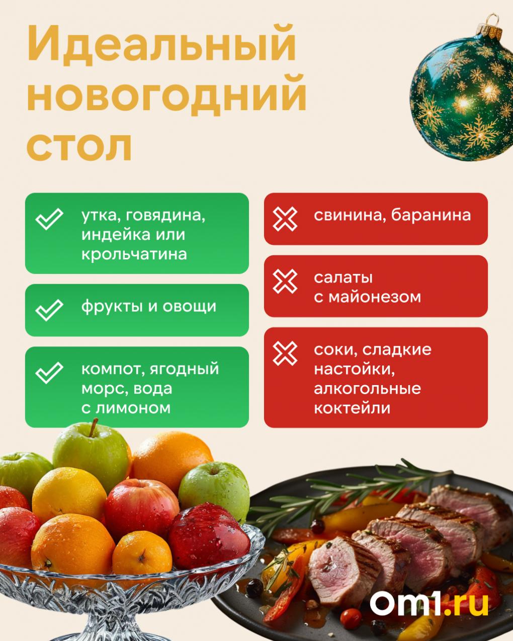 Омские медики рассказали, от каких блюд нужно отказаться на Новый год