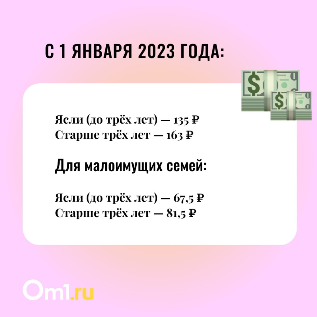 Куда уходят деньги: почему растёт оплата детских садов в Новосибирске