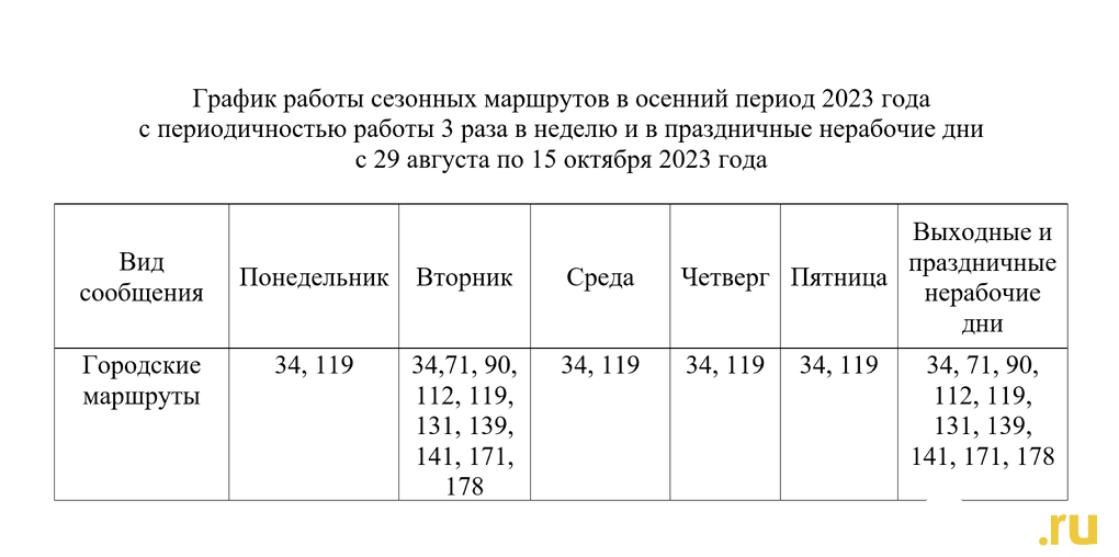 В Омске дачный транспорт перешёл на осенний график