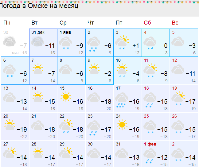 От +1 до мороза: погода приготовила омичам мощные перепады