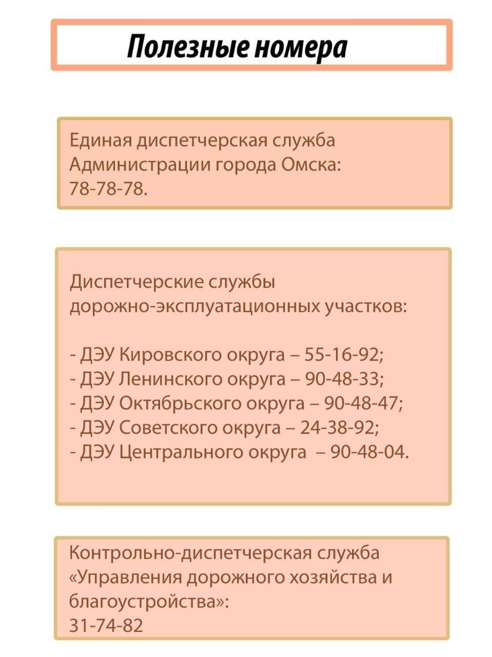 Омские дорожники начали ликвидировать последствия сильного ливня