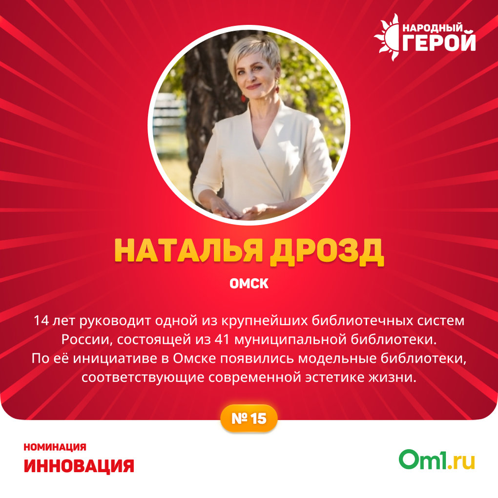 Чем отличились финалисты премии «Народный герой — 2023» в номинации «Инновация»