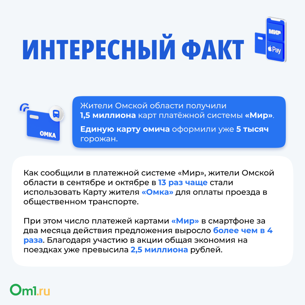 У омичей осталось меньше 2 месяцев, чтобы сэкономить на проезде больше миллиона