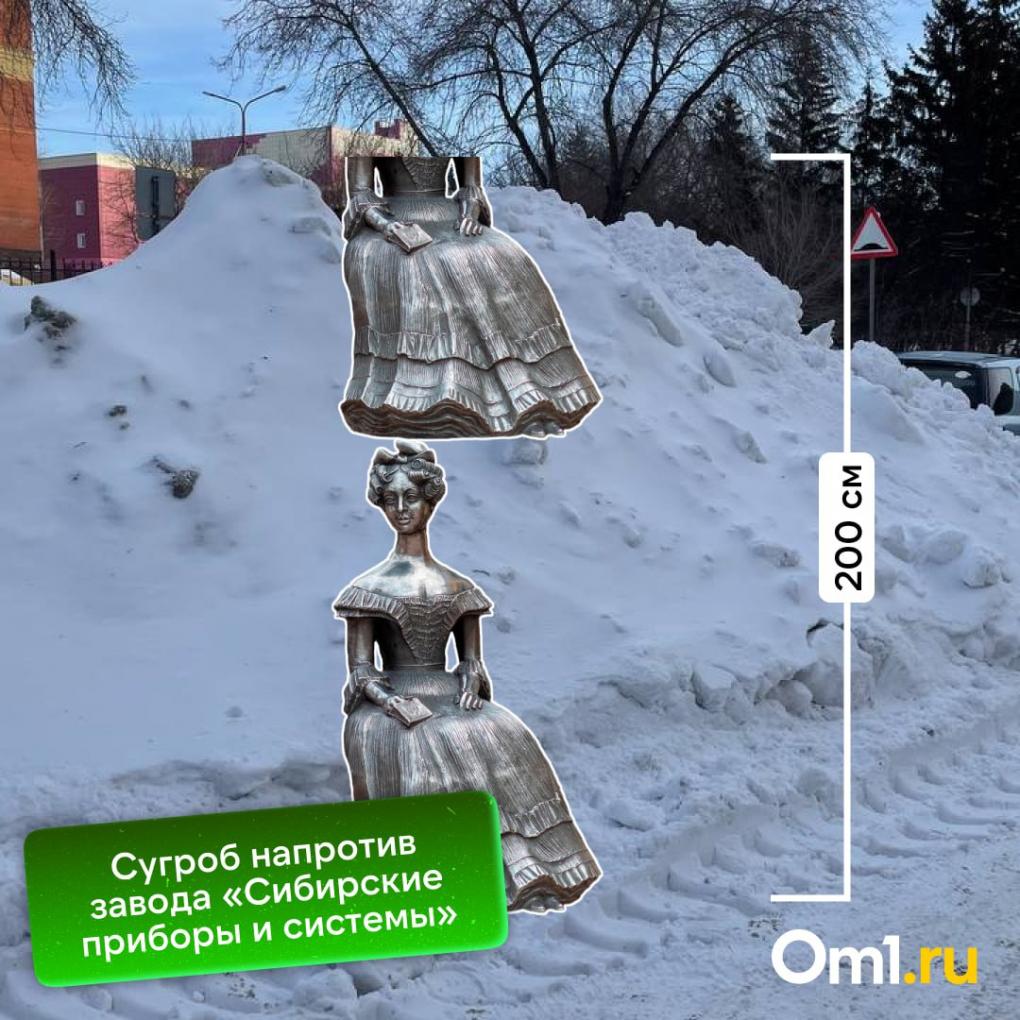 Измерили омские сугробы «в Любочках»