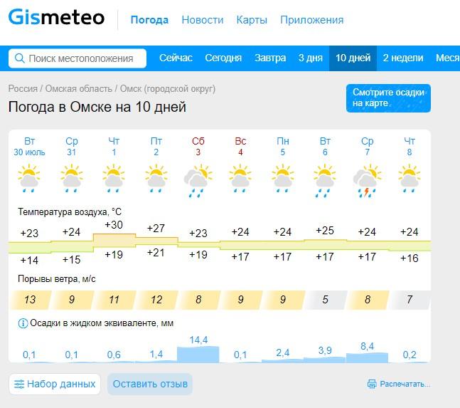 На День города Омск зальёт мощным ливнем