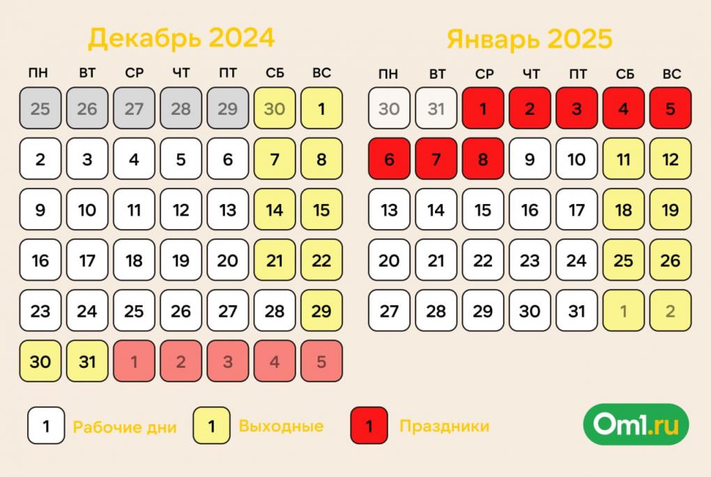 Прямо перед Новым годом: в декабре новосибирцев ждёт ещё одна шестидневная рабочая неделя