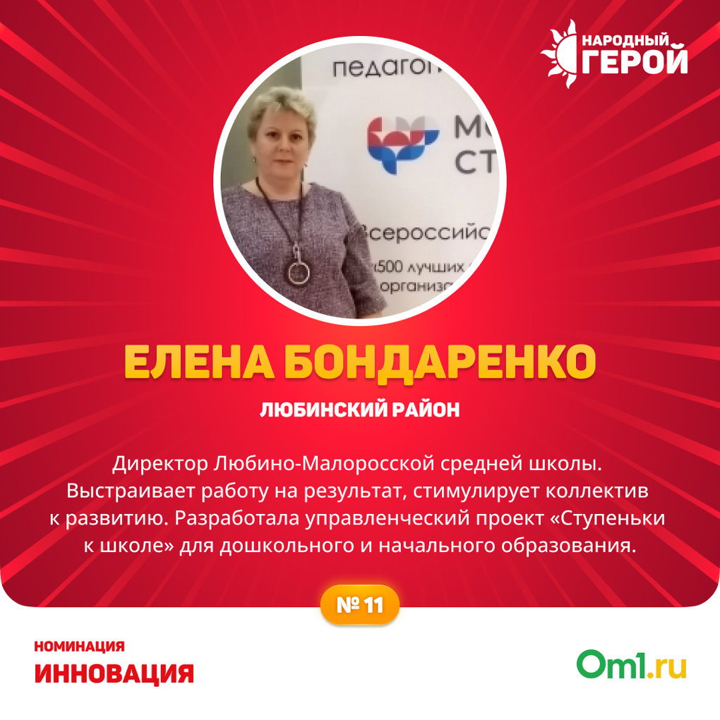 Чем отличились финалисты премии «Народный герой — 2023» в номинации «Инновация»