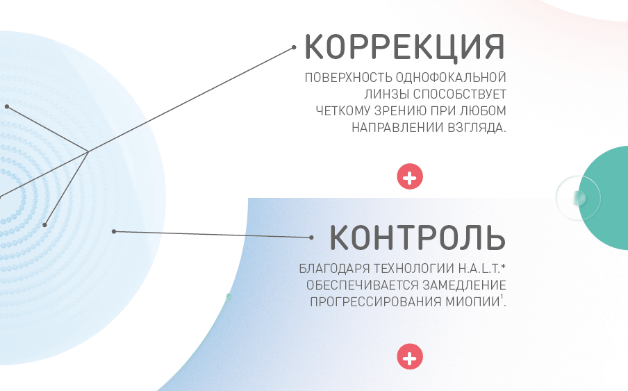Как замедлить близорукость: выбираем очки для ребёнка с врачами офтальмологических центров «Глазка»