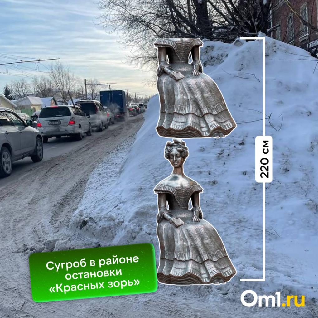 Измерили омские сугробы «в Любочках»