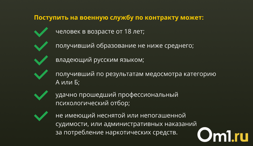 Как женщине попасть добровольцем на СВО?
