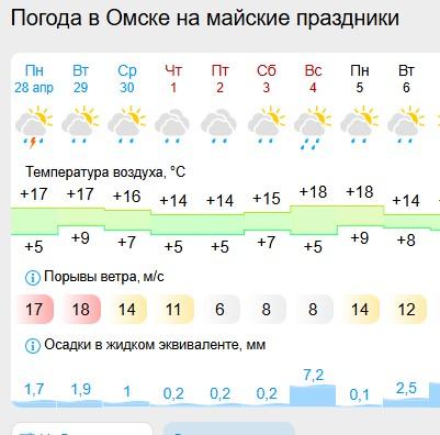На Первомай в Омске прогнозируют мощный снегопад