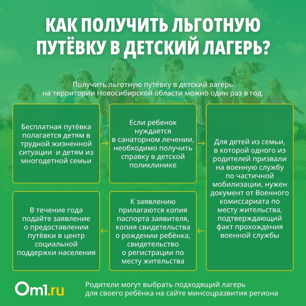 Частичная мобилизация: как новосибирцам отправить детей в лагерь и сменить профессию — ИНСТРУКЦИЯ
