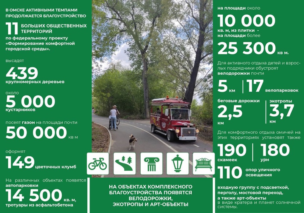 В рамках благоустройства в Омске посадят почти 500 деревьев и 5 000 кустарников