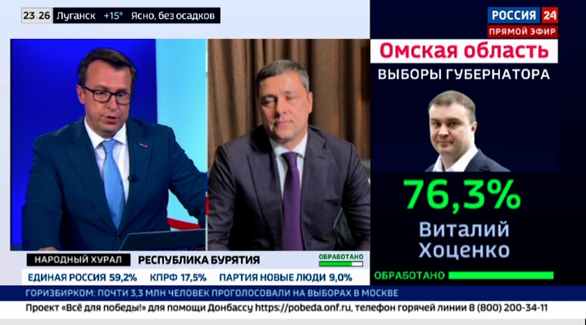 Виталий Хоценко победил на выборах губернатора Омской области, собрав 76,3 % голосов