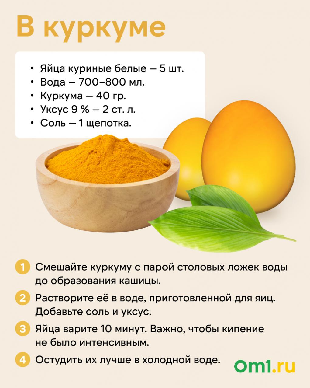 Пять необычных способов покрасить яйца на Пасху