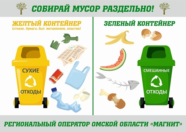 На вывозе раздельно собранных отходов регоператор задействует еще один мусоровоз