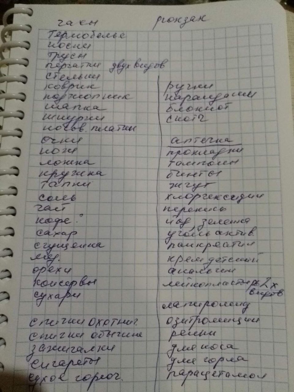 Что омичу взять с собой на мобилизацию? Подробный список самого необходимого