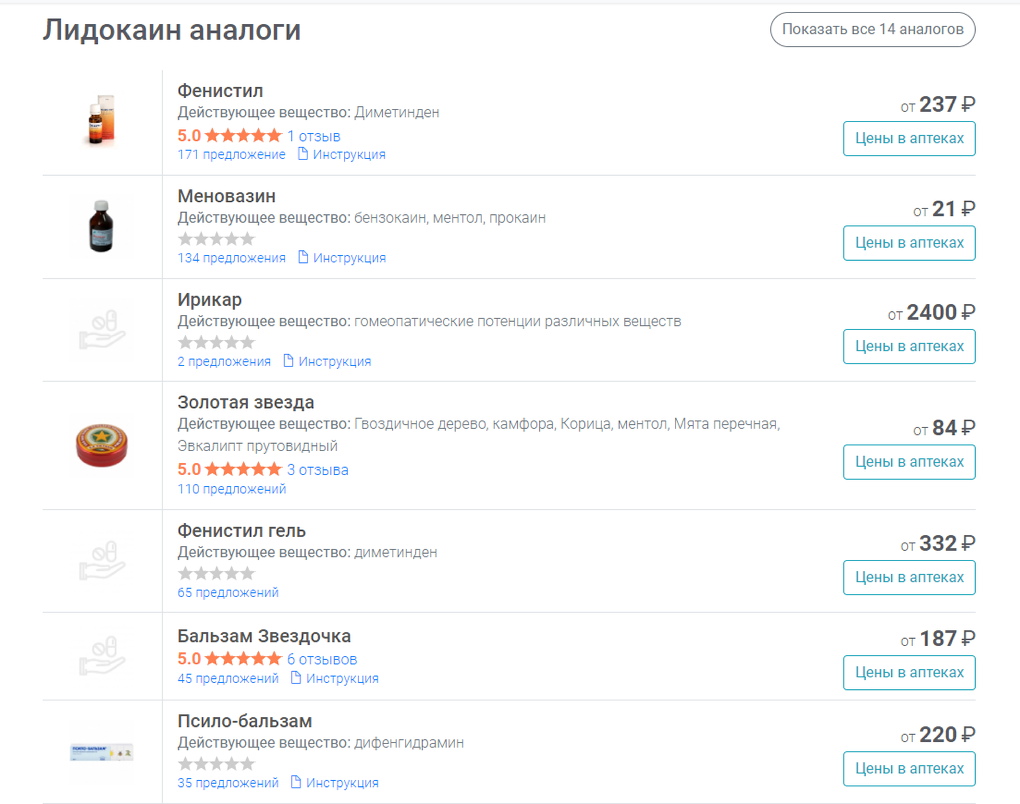 Пропали лекарства? Омские фармацевты рассказали, какие популярные препараты исчезли и что делать