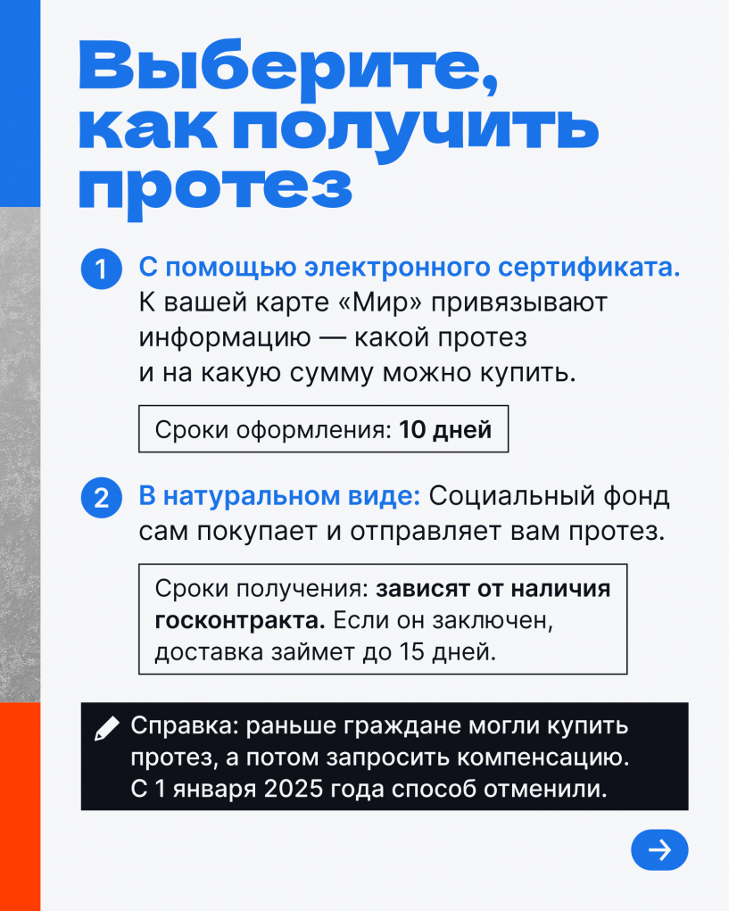 Изображение фоторепортажа