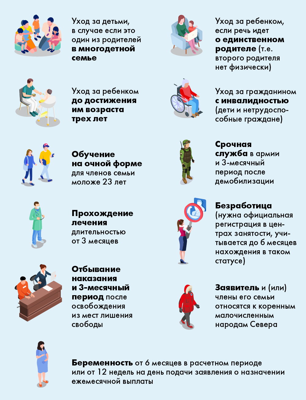 Выплата на детей от 8 до 17 лет: как оформить новосибирцам