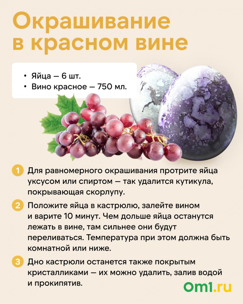 Пять необычных способов покрасить яйца на Пасху