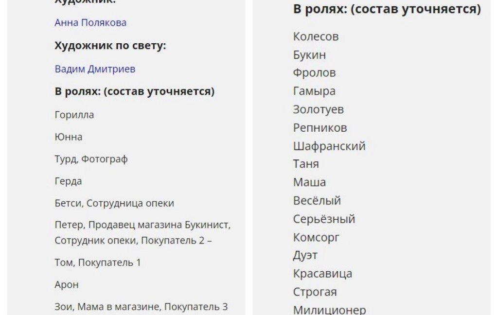 Все актёры основного состава ушли из новосибирского драматического театра «Первый театр»