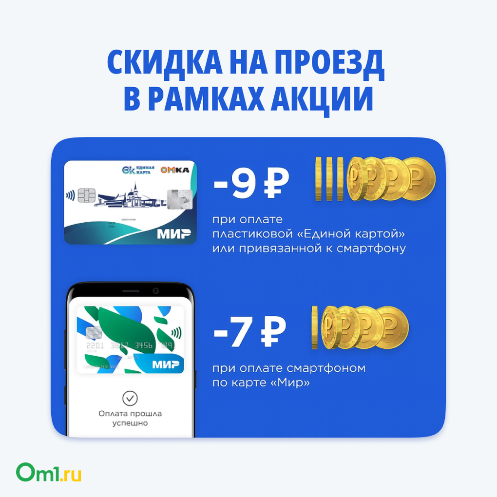 У омичей осталось меньше 2 месяцев, чтобы сэкономить на проезде больше миллиона