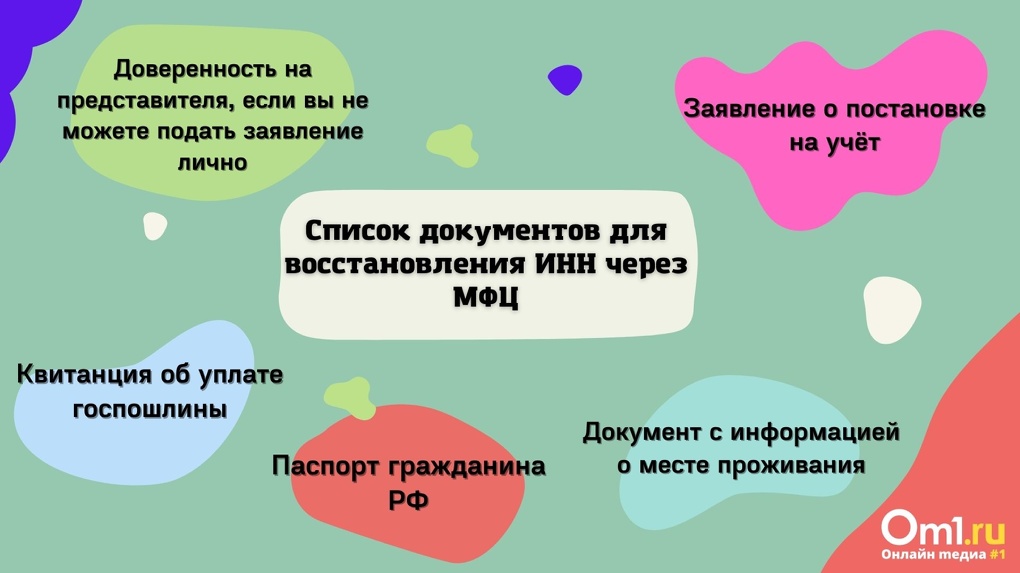 Как восстановить ИНН? Рассказываем, что делать, если документ потерялся или порвался