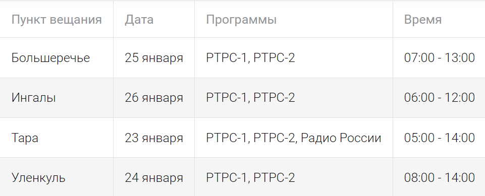 Часть омичей на этой неделе не смогут посмотреть телевизор