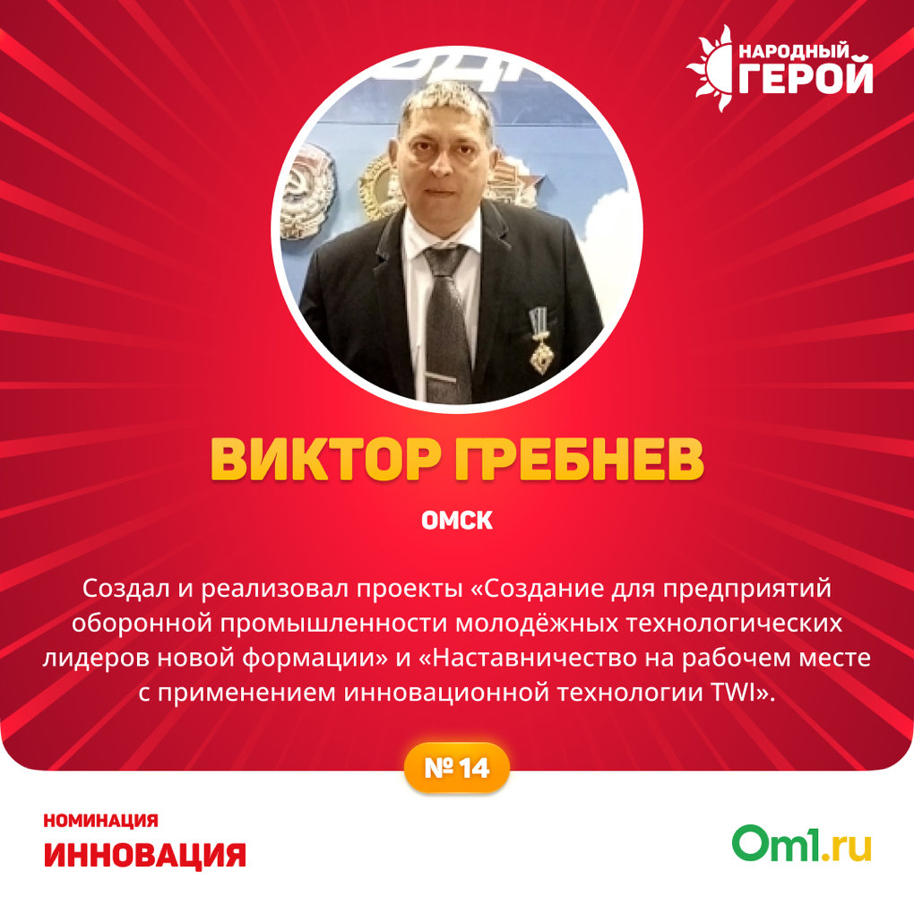 Чем отличились финалисты премии «Народный герой — 2023» в номинации «Инновация»