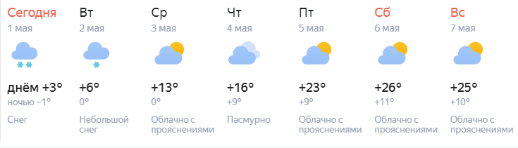 Синоптики обещают тёплую погоду на первую майскую неделю в Новосибирске