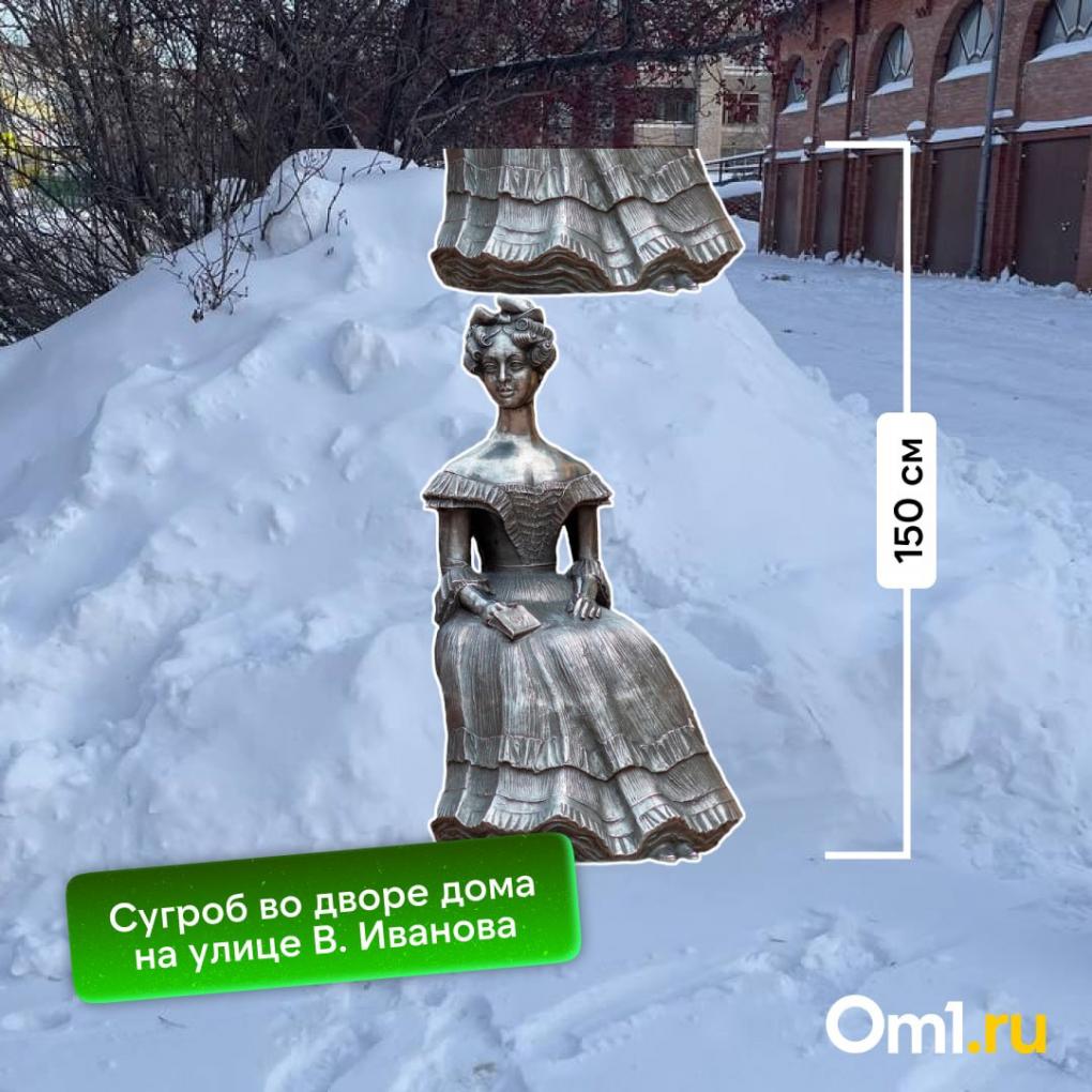 Измерили омские сугробы «в Любочках»