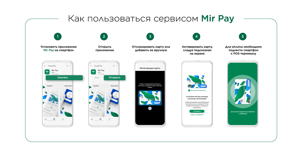У омичей осталось меньше 2 месяцев, чтобы сэкономить на проезде больше миллиона