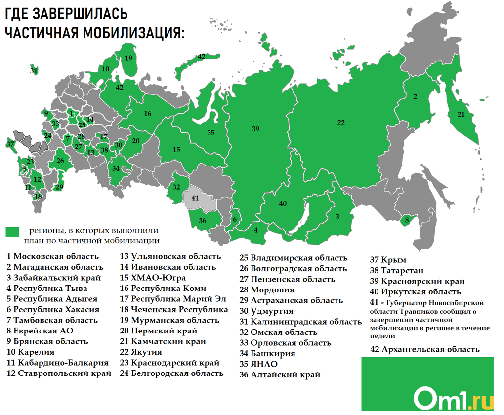 Элитные отряды и доукомплектования: в каких регионах России закончилась частичная мобилизация? КАРТА